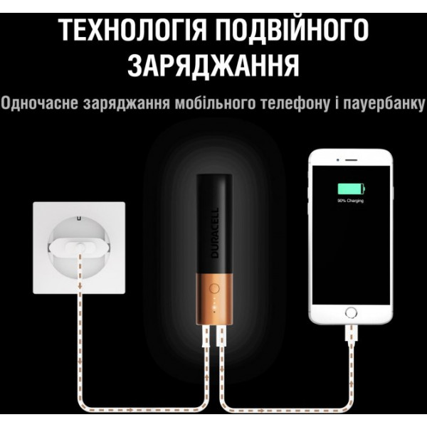 Фото - Батарея мобильная Duracell 3350 mAh Black/Copper
