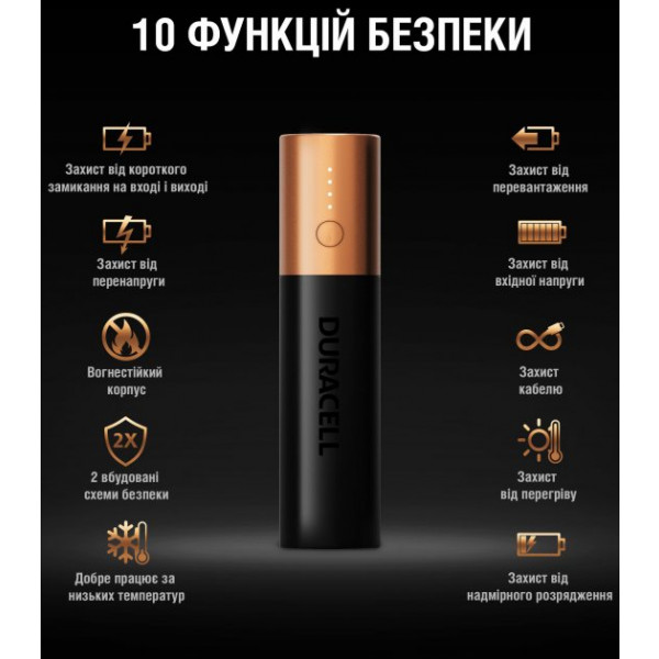 Фото - Батарея мобильная Duracell 3350 mAh Black/Copper