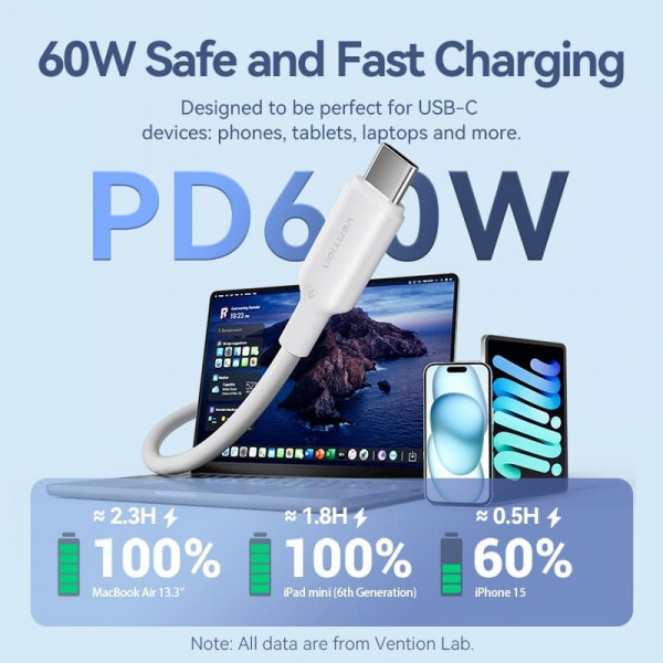 Фото - Кабель синхронизации данных Vention USB 2.0 Type-C M-M, 1.0m (TRCWF)