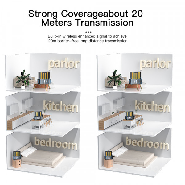 Фото - Адаптер сети Bluetooth USB Essager USB Bluetooth 5.1 (EBTMQ-XK01)