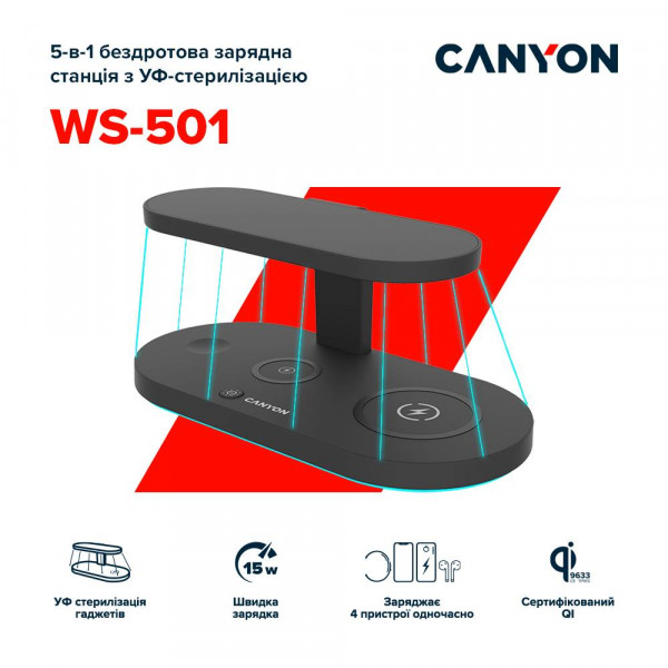 Фото - Беспроводное зарядное устройство Canyon CNS-WCS501B