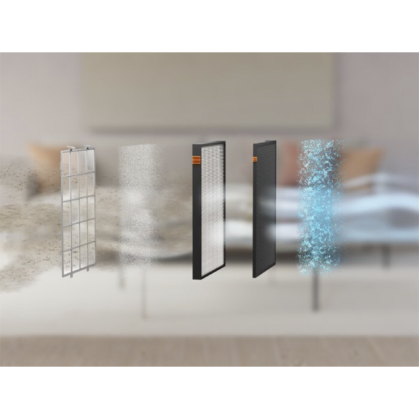 Фото - Фильтр для очистителя воздуха Electrolux EFWKIT5