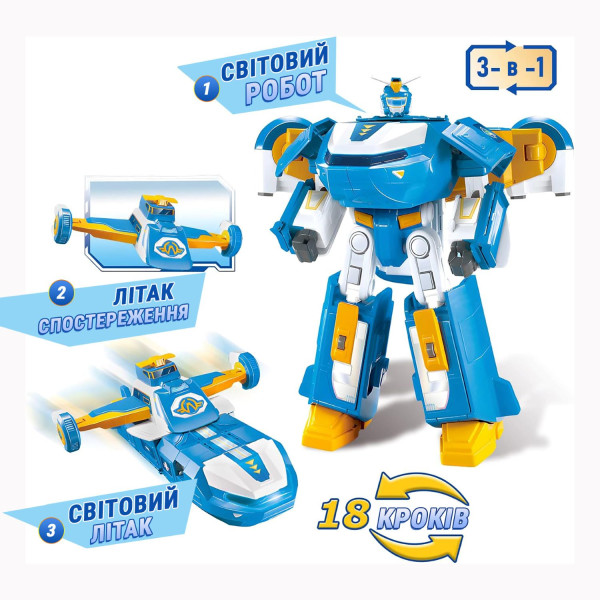 Фото - Робот-трансформер Super Wings Transforming Aircraft Воздушная База Робот свет звук (EU760888)