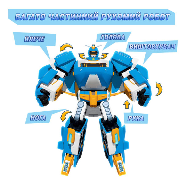 Фото - Робот-трансформер Super Wings Transforming Aircraft Воздушная База Робот свет звук (EU760888)