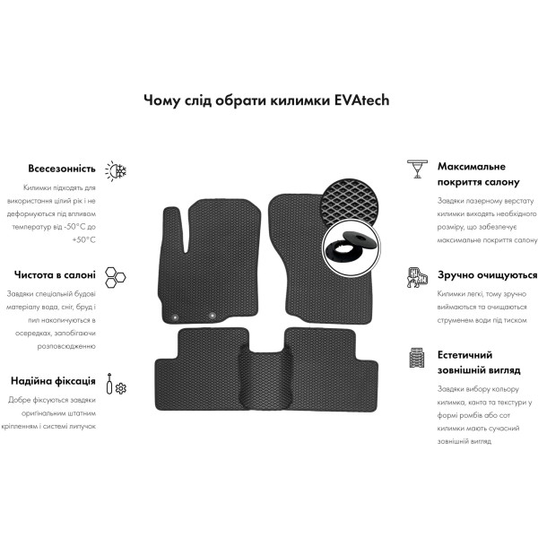 Фото - EVA коврики в салон авто передние EVAtech для Getz Hyundai 2002-2011 1 поколение Htb EU HY386AV2SGB