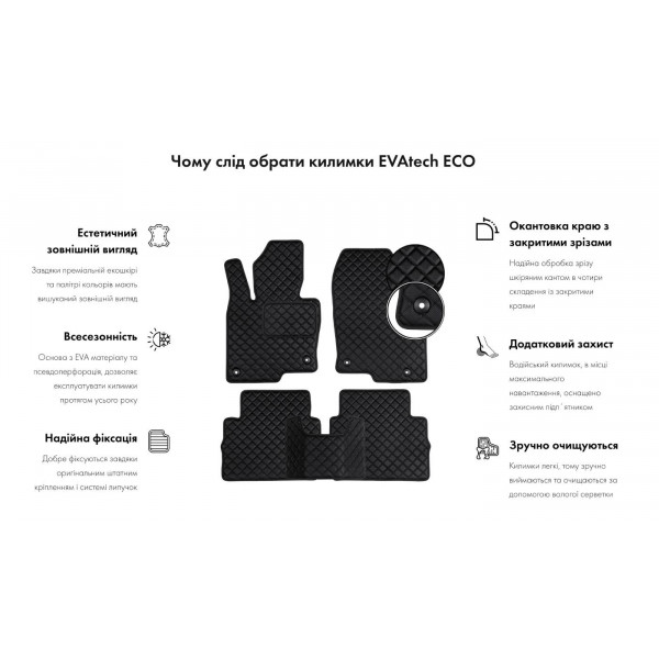 Фото - Коврики из экокожи в салон авто передние EVAtech ECO для A3 (8V) Audi 2012-2020 3 поколение Sedan USA AU33258AV2AV4BBB