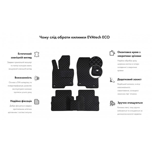 Фото - Коврики из экокожи в салон авто передние EVAtech ECO для Sorento (UM) 7 seats Kia 2014-2020 3 поколение SUV USA (KI12575AV2LA3BBB)