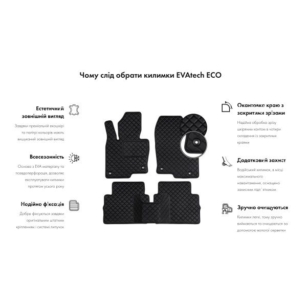 Фото - Коврики из экокожи в салон авто передние EVAtech ECO для CC Restyling Volkswagen 2012 1 поколение Sedan USA VW11377AS2AV4BBB