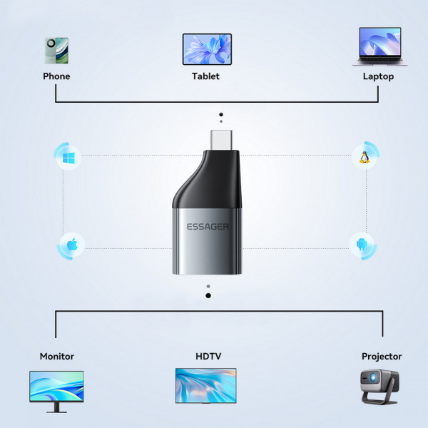 Фото - Переходник Essager DP to Type-C (EZJDP-MJ0G-P)