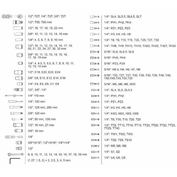 Фото - Набор инструментов Molder 219 шт. в кейсе (MT60219)