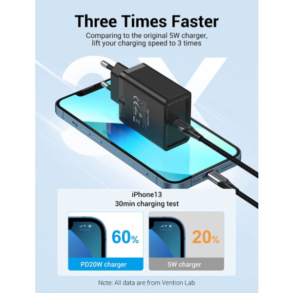Фото - Сетевое зарядное устройство Vention USB Type C + QC4.0 20W Black (FADB0-EU)