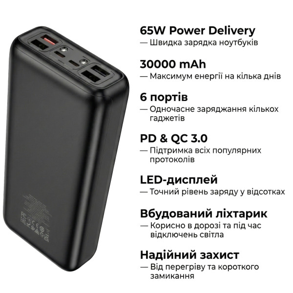 Фото - Батарея мобильная HOCO DB81 Apollo PD65W 30000 mAh Black