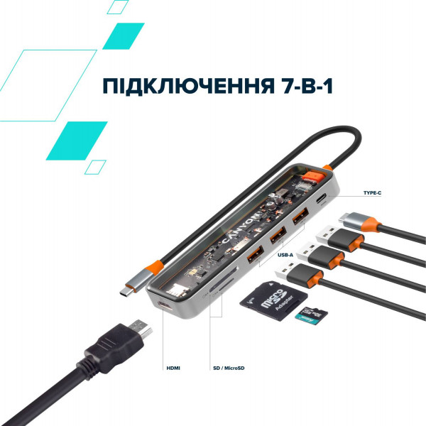 Фото - Док-станция Canyon DS-13 4k 7-в-1 USB-C Space Grey (CNS-TDS13)