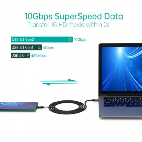 Фото - Кабель синхронизации данных Choetech USB 3.1 Gen2 Type-C M-M 2.0 м (XCC-1007-V2-BK)