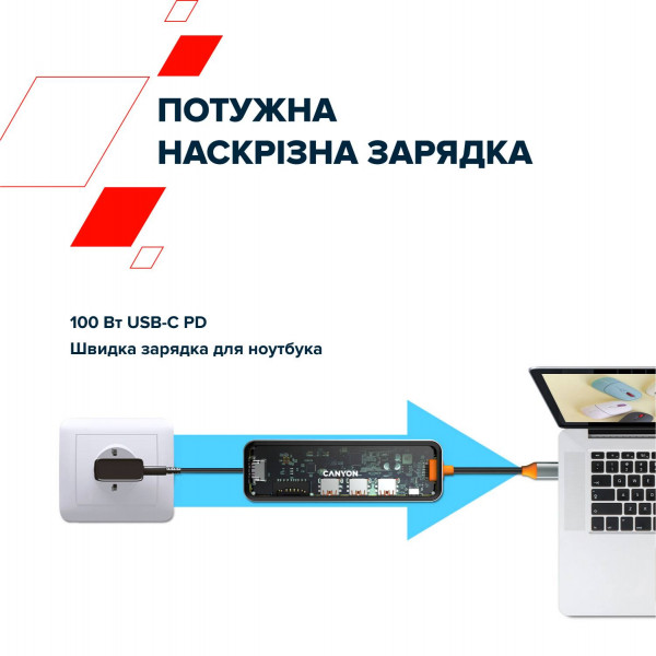 Фото - Док-станция Canyon DS-13 4k 7-в-1 USB-C Space Grey (CNS-TDS13)