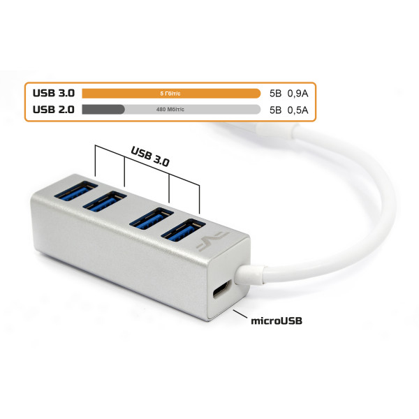 Фото - Хаб USB Frime 4хUSB3.0 Silver (FH-30520)