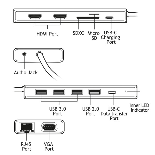 Фото - Хаб USB Tecnoware USB TYPE-C 13в1 Adapter (FHUB17692)