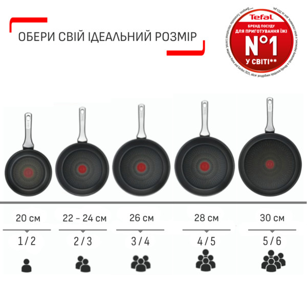 Фото - Сковорода универсальная Tefal G2810572 Black Stone 26 см