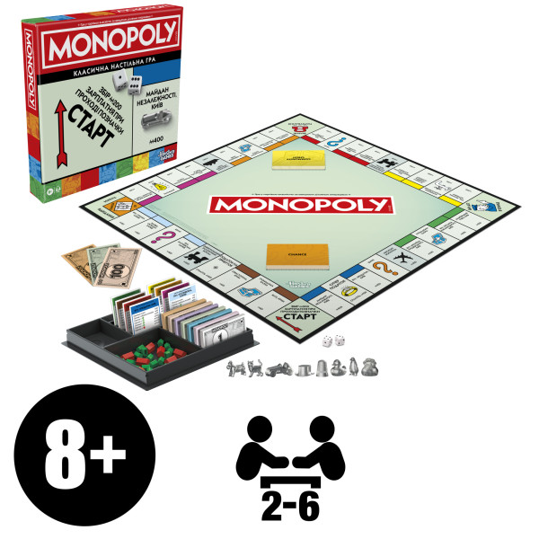 Фото - Настольная игра (8+) Hasbro MONOPOLY Классическая (G0009)