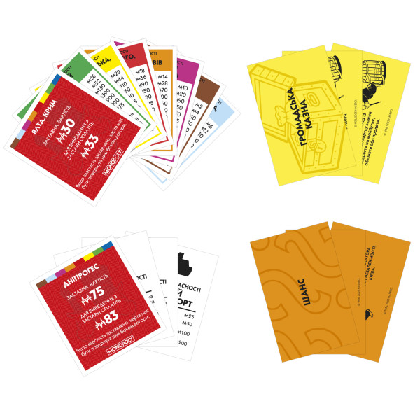 Фото - Настольная игра (8+) Hasbro MONOPOLY Классическая (G0009)