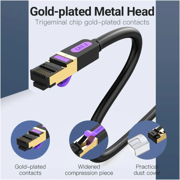 Фото - Кабель патч-корд Vention CAT7 SFTP Ethernet 10 м Black (ICDBL)