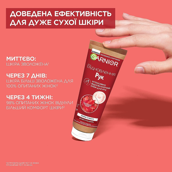 Фото - Крем для рук и ногтей Garnier Skin Naturals против сухости 75 мл (3600542561426)