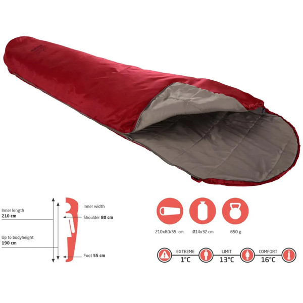 Фото - Спальный мешок Grand Canyon Whistler 190 13°C Red Dahlia Left (340001)