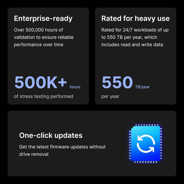 Фото - Жесткий диск внутренний Synology 3.5" 8TБ SATA 7200 (HAT5320-8T)