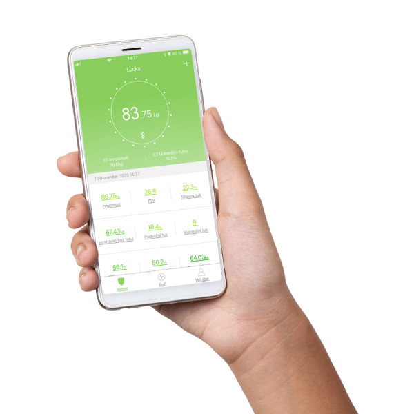 Фото - Весы напольные Concept VO4000 Perfect Health White