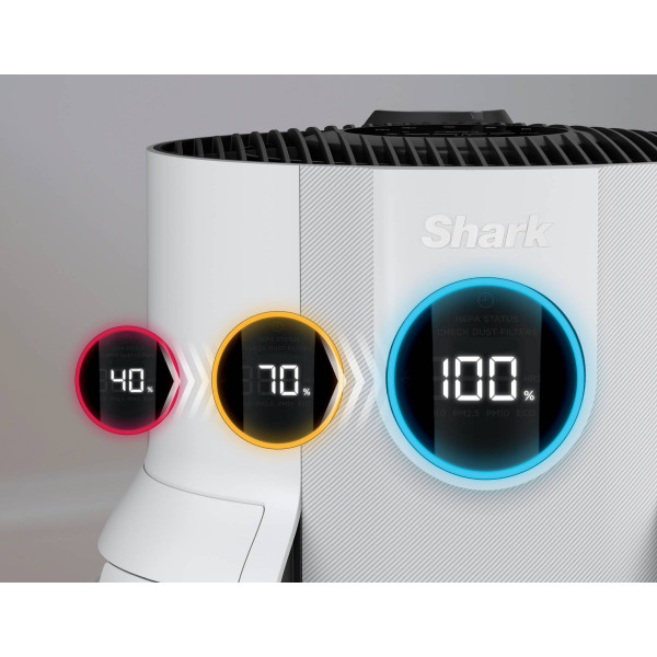 Фото - Очиститель воздуха Shark NeverChange5 Air Purifier Compact Pro (HP072EU)