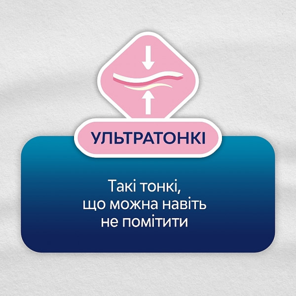 Фото - Прокладки гигиенические Libresse Daily Fresh Normal 64 шт. (7322540575477)