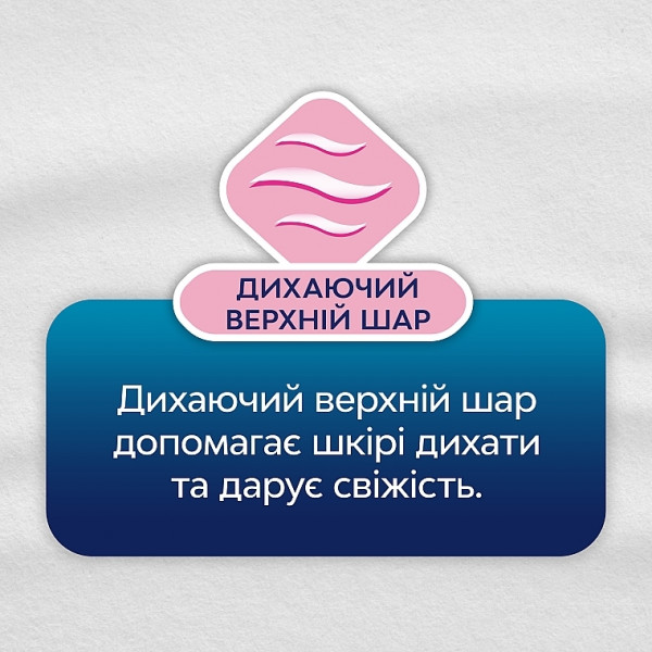 Фото - Прокладки гигиенические Libresse Daily Fresh Normal 64 шт. (7322540575477)