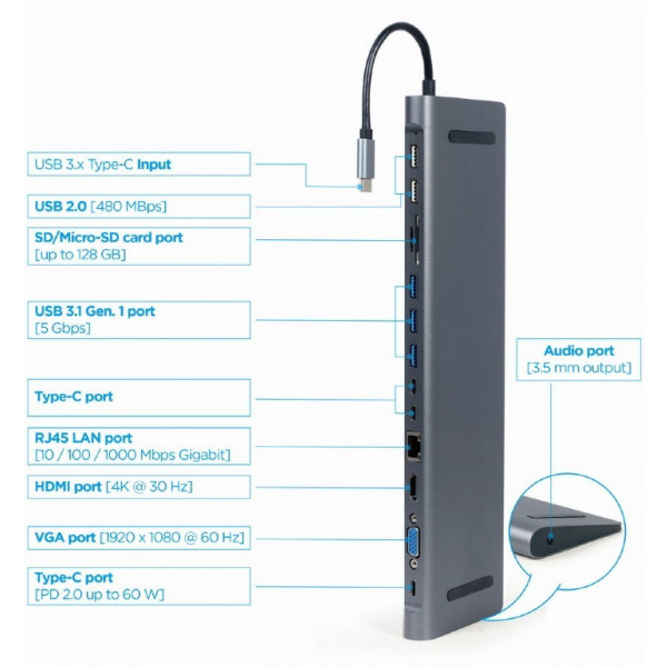 Фото - Хаб USB Cablexpert USB-C 9-in-1 (A-CM-COMBO9-01)