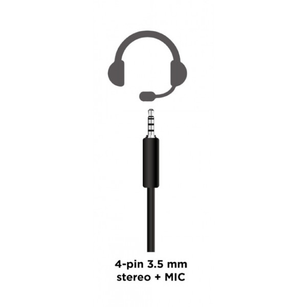 Фото - Гарнитура проводная Gembird GHS-05-B Black