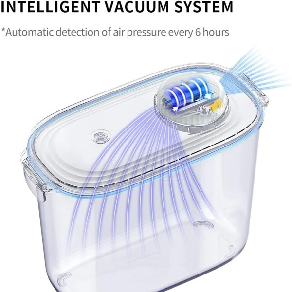 Фото - Контейнер для корма PETKIT Pet-Food Storage Barrel Vacube (P580)