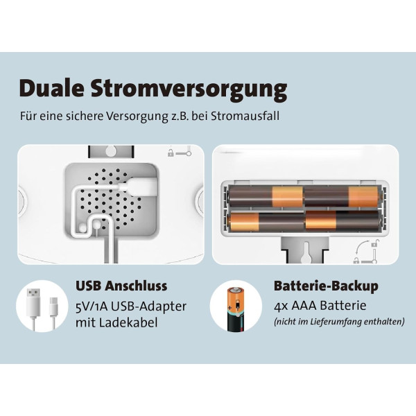 Фото - Смарт-кормушка для животных Molly&Cody FD11 на одну миску White