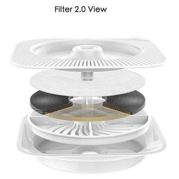 Фото - Фильтр для поилок PETKIT Water Fountain for EverSweet 3.0 5 шт. (P4161)