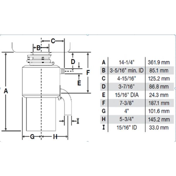 Фото - Измельчитель пищевых отходов In-Sink-Erator LC 50