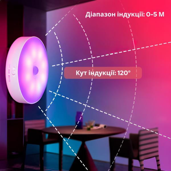 Фото - Ночник INSPIRE GZ-3