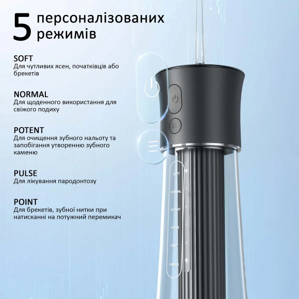 Фото - Ирригатор Fairywill F30 Black