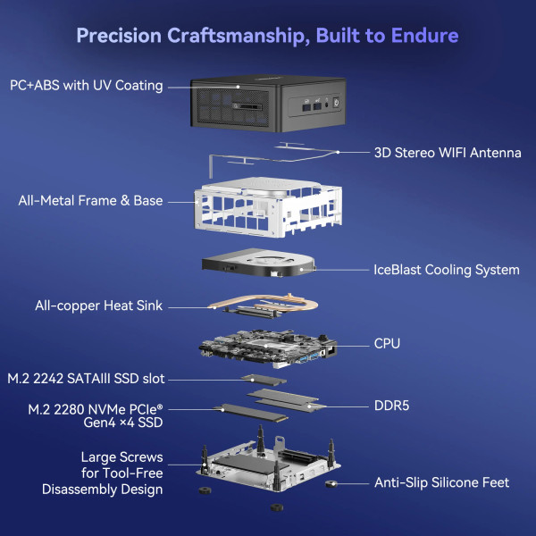 Фото - Неттоп GEEKOM GMIT15U9285H-322-EU