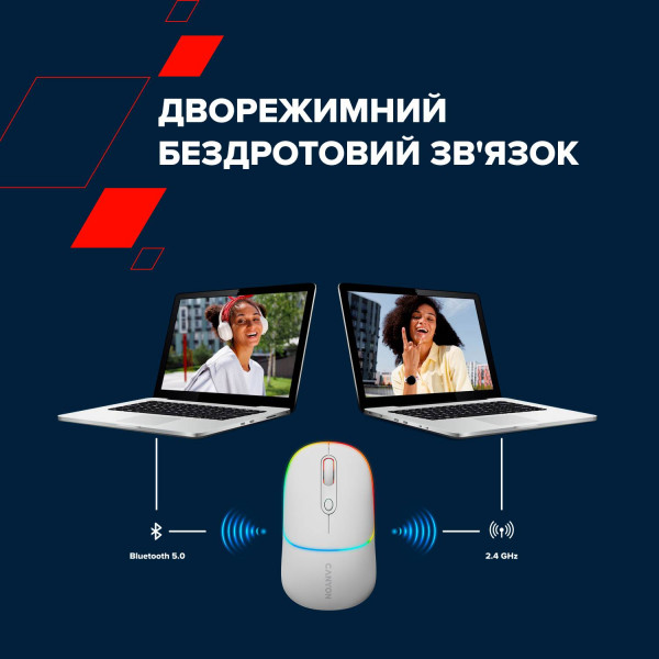 Фото - Мышь беспроводная Canyon MW-22 Dual Band RGB Wireless Snow White (CNS-CMSW22SW)