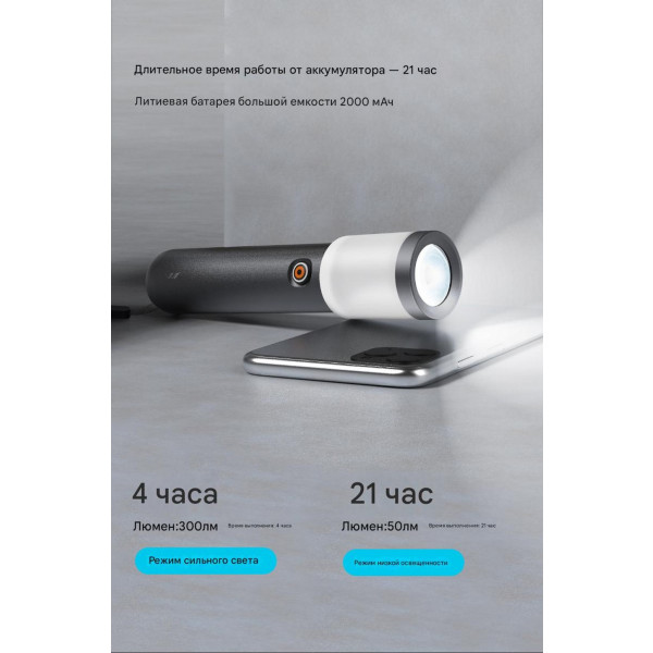 Фото - Фонарь аккумуляторный JIMIHOME JM-G3801