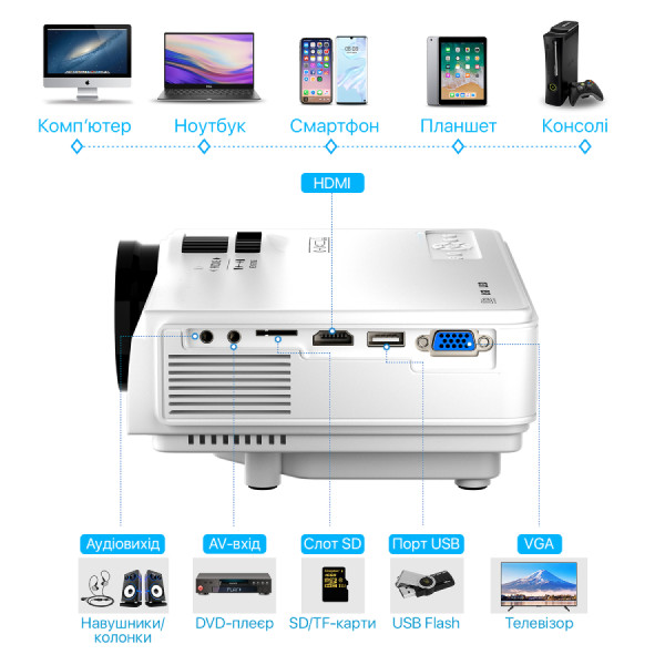 Фото - Проектор INSPIRE K8 mini White