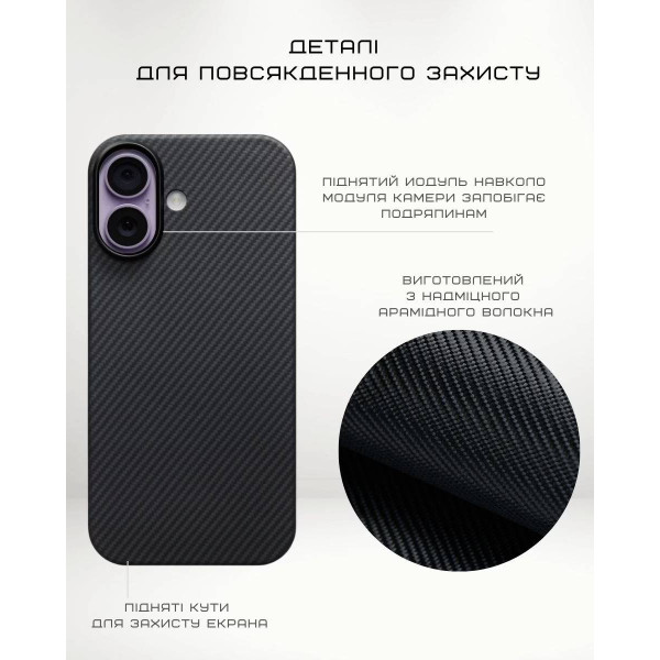 Фото - Чехол для смартфона Pitaka Ultra-Slim Case Twill Black/Grey for iPhone 17 (KI1701)