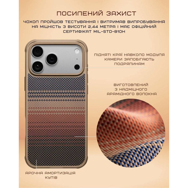 Фото - Чехол для смартфона Pitaka Aramid ProGuard Case Sunset for iPhone 17 Pro (KI1702MGP)