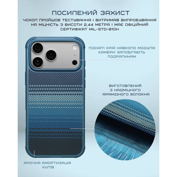 Фото - Чехол для смартфона Pitaka Aramid ProGuard Case Moonrise for iPhone 17 Pro (KI1703MGP)