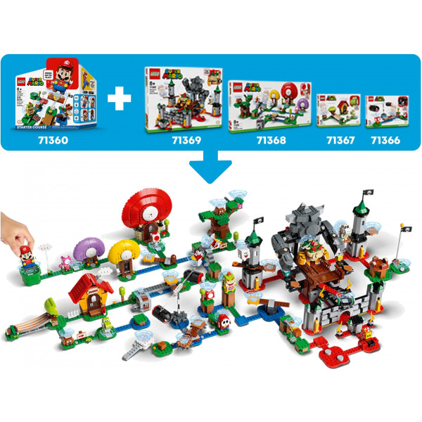 Фото - Конструктор LEGO Super Mario Дом Марио и Йоши. Дополнительный набор (71367)