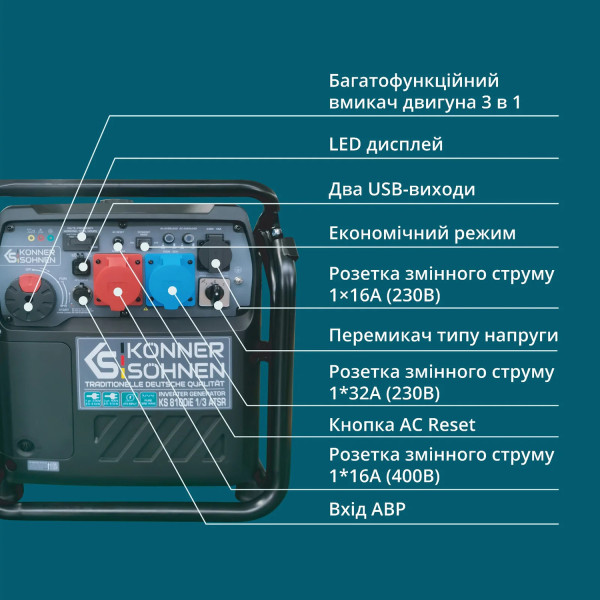 Фото - Генератор инверторный Konner&Sohnen KS 8100iE 1/3 ATSR