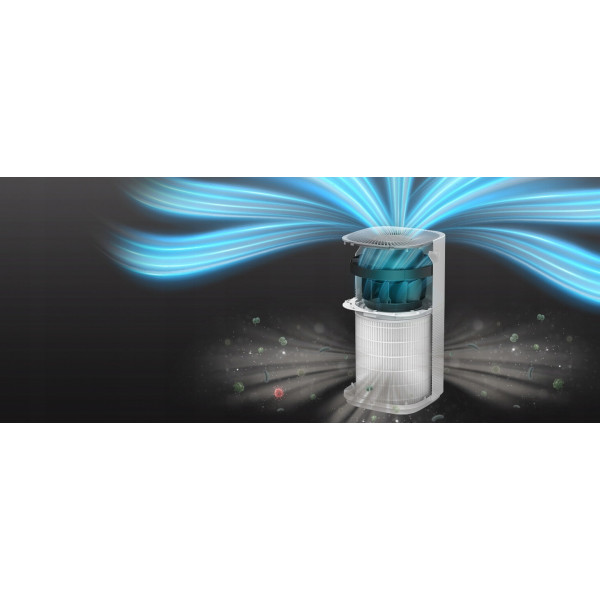 Фото - Очиститель воздуха Levoit Air Purifier Core 600S (HEAPAPLVSEU0095)